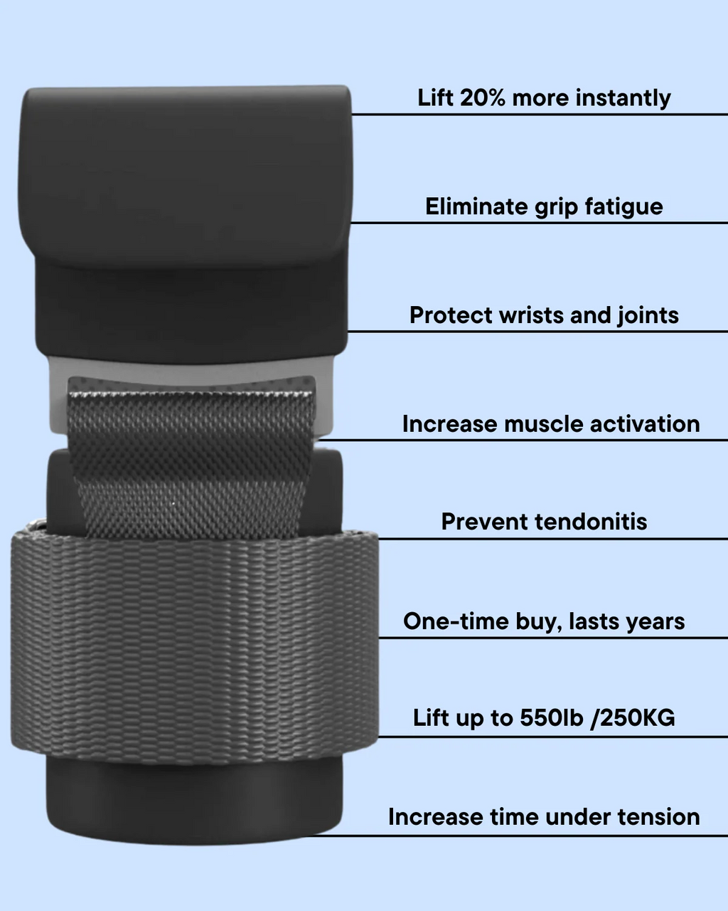 Power Hooks - Lift Heavier, Train Without Limits.